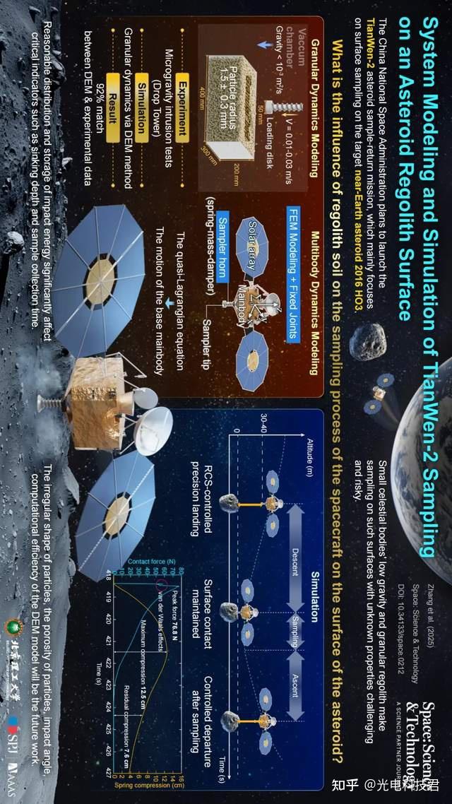 乐鱼体育重磅！蒂姆赛事官方发布官方发布新规新规亚特兰大窗口期迎来里程碑，库里新星关键助攻表现惊艳(保罗被裁登全美热搜)